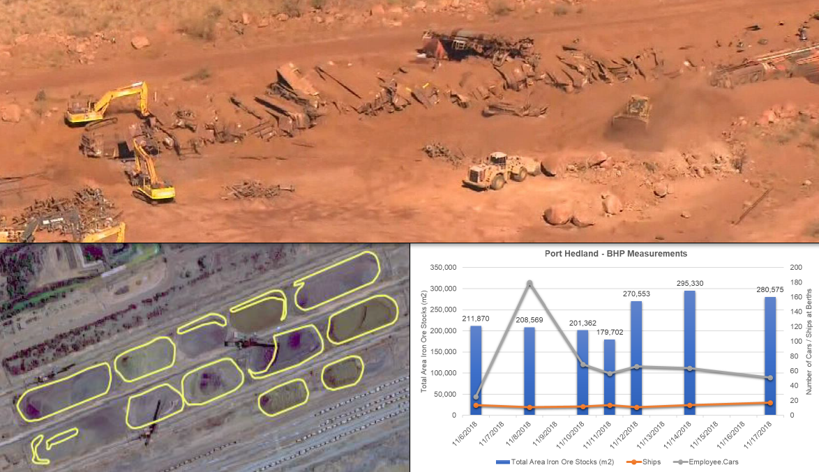 Train Derailment - BHP Port Hedland_1_090120