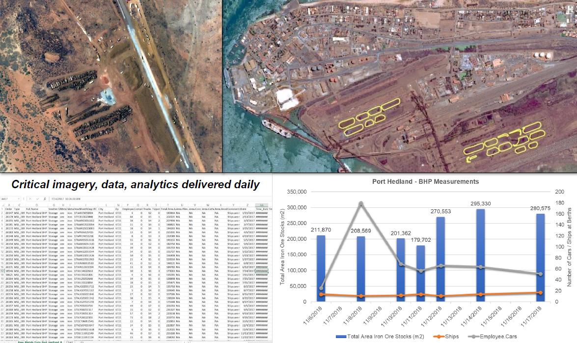 Train Derailment - BHP Port Hedland_2_090120